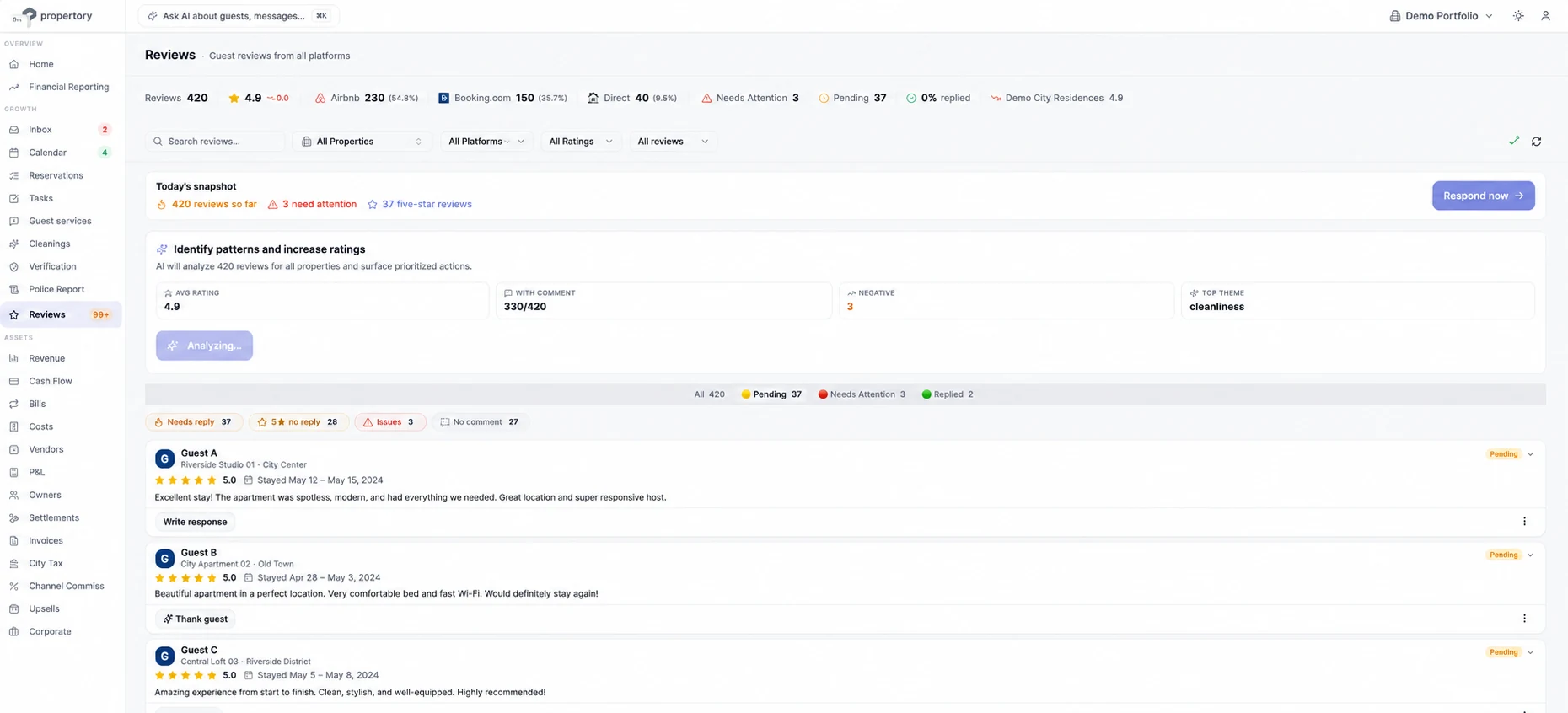Propertory reviews workspace aggregating guest ratings from multiple booking platforms with pending replies, negative-review alerts and recurring theme analysis